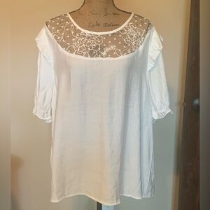 Pretty plus top-new without tag!